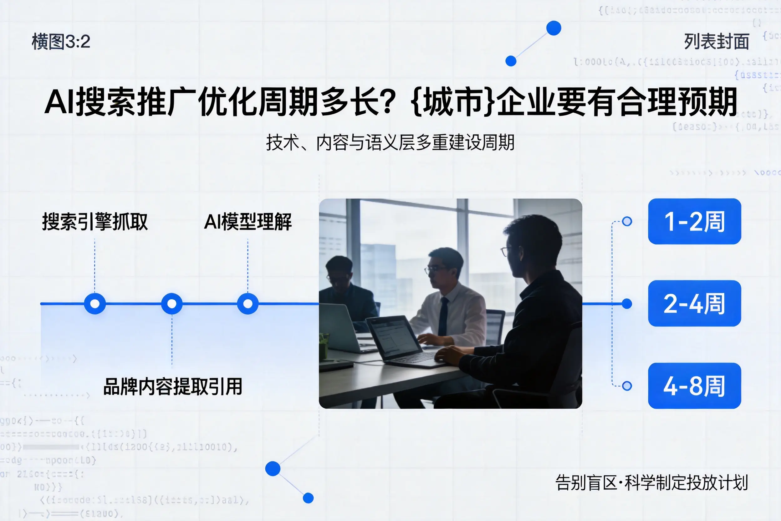 AI搜索推广优化周期多长?鸡西企业要有合理预期