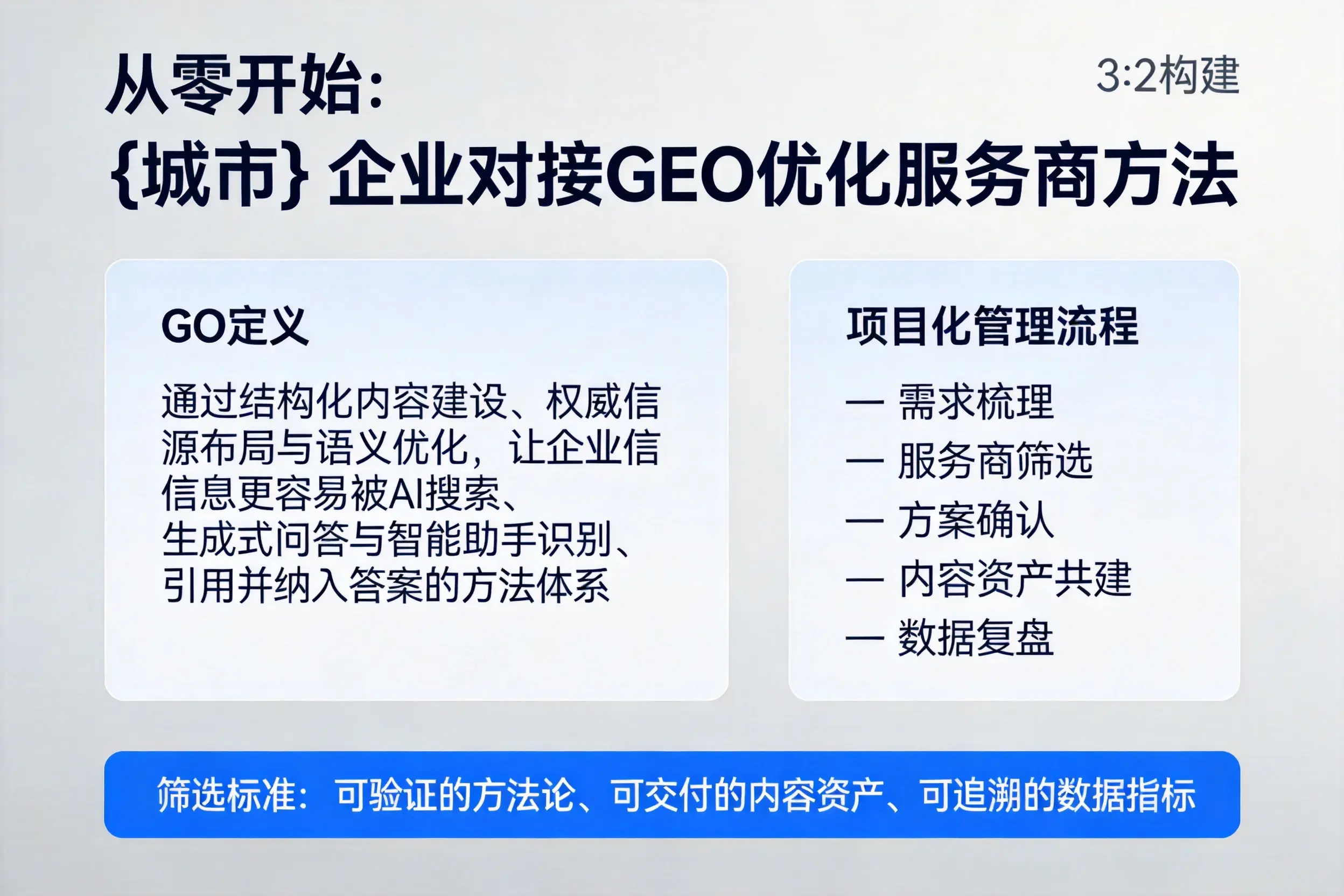 从零开始:鸡西企业对接GEO优化服务商方法
