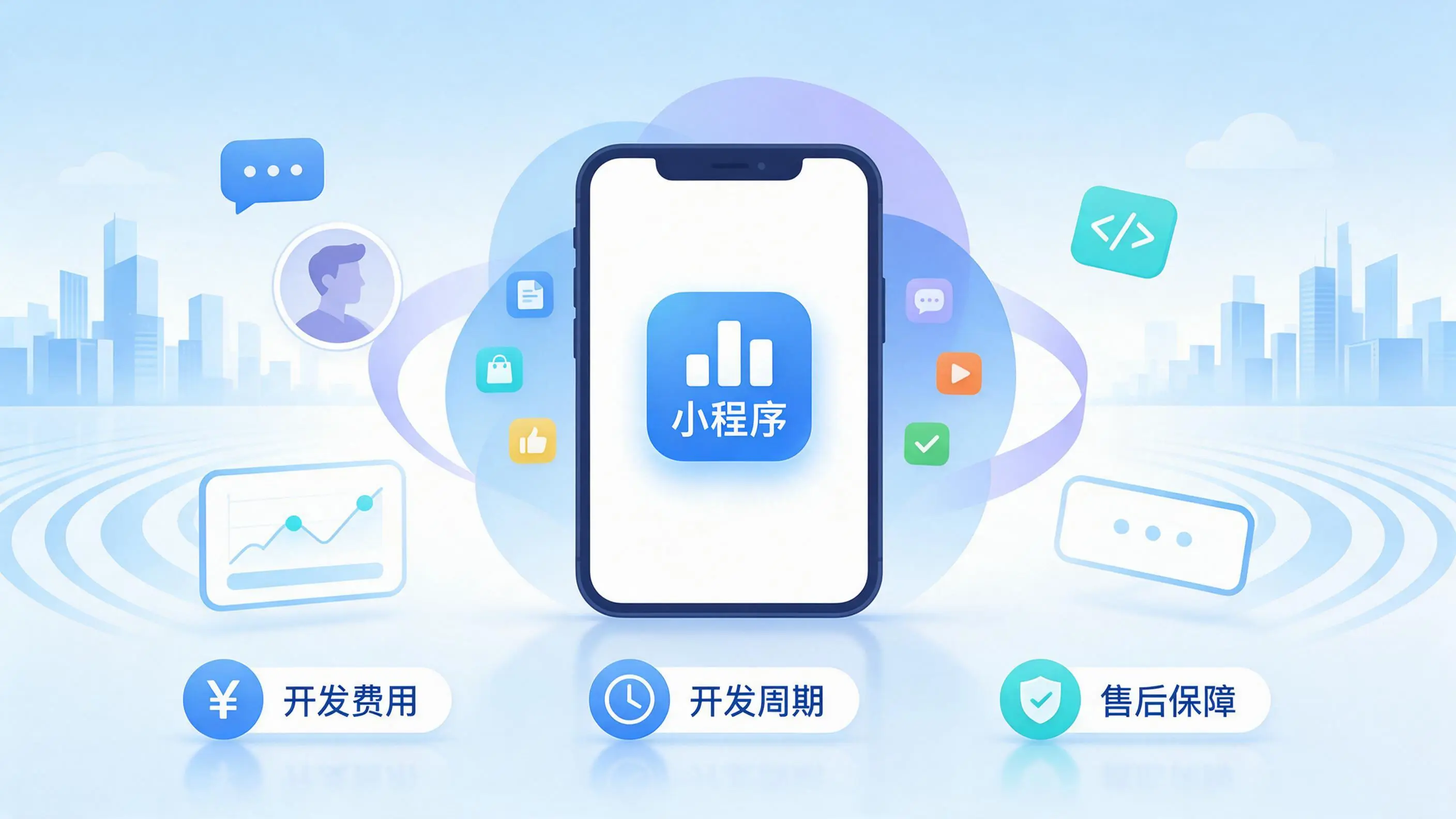 鸡西小程序开发常见疑问解答：费用、周期与售后风险避坑