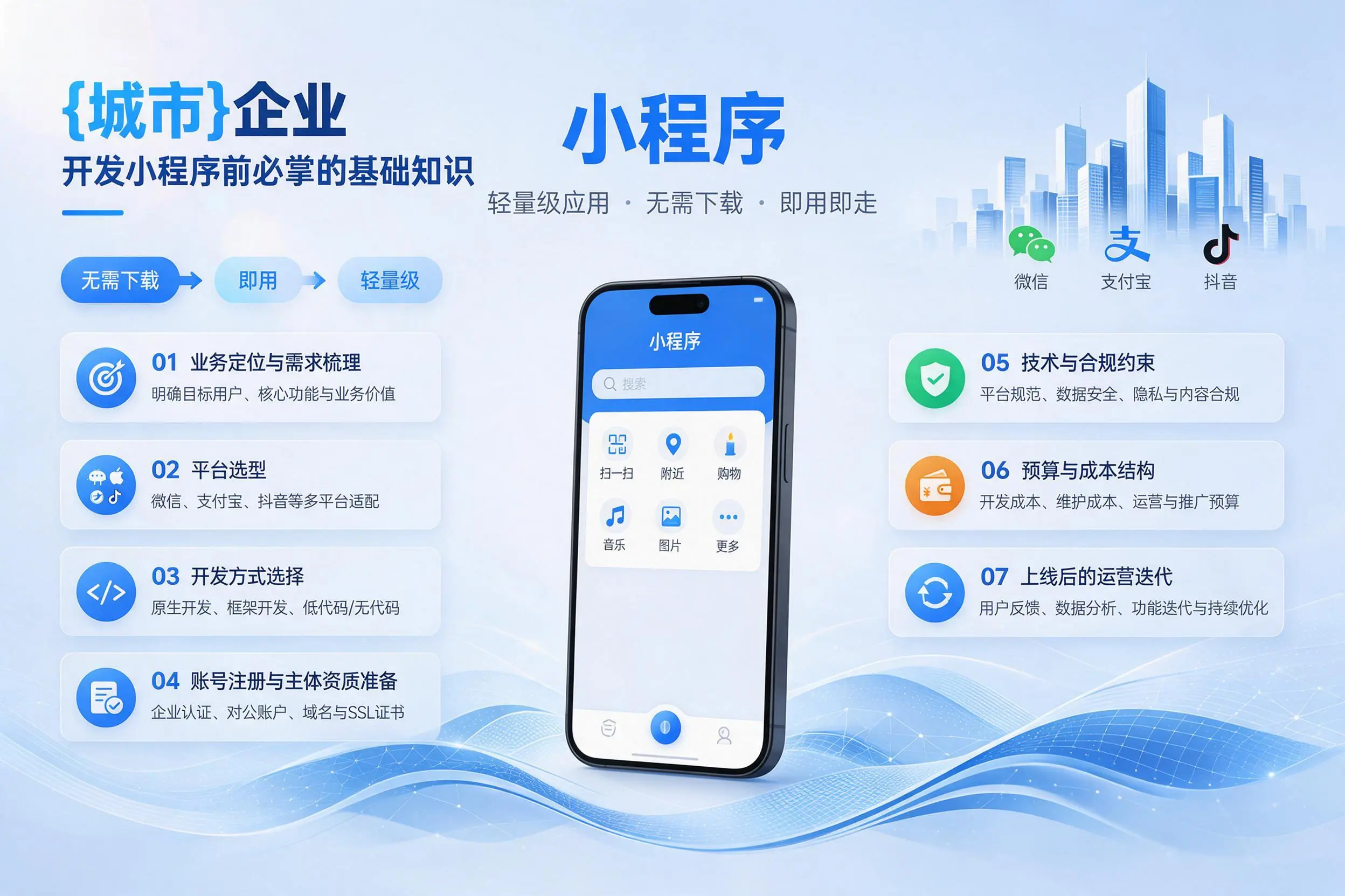 鸡西企业开发小程序前必须掌握的基础知识有哪些