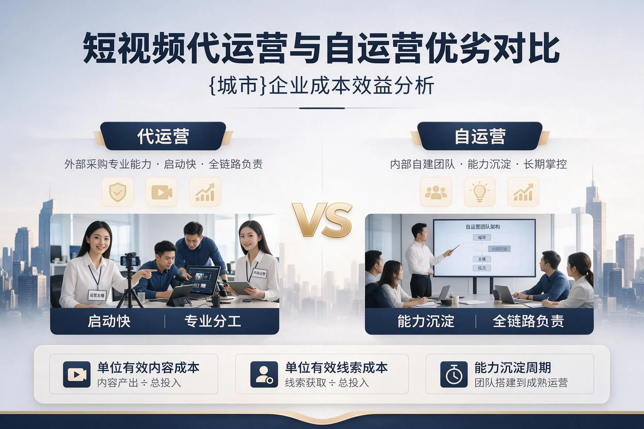 短视频代运营与自运营优劣对比:鸡西企业成本效益分析