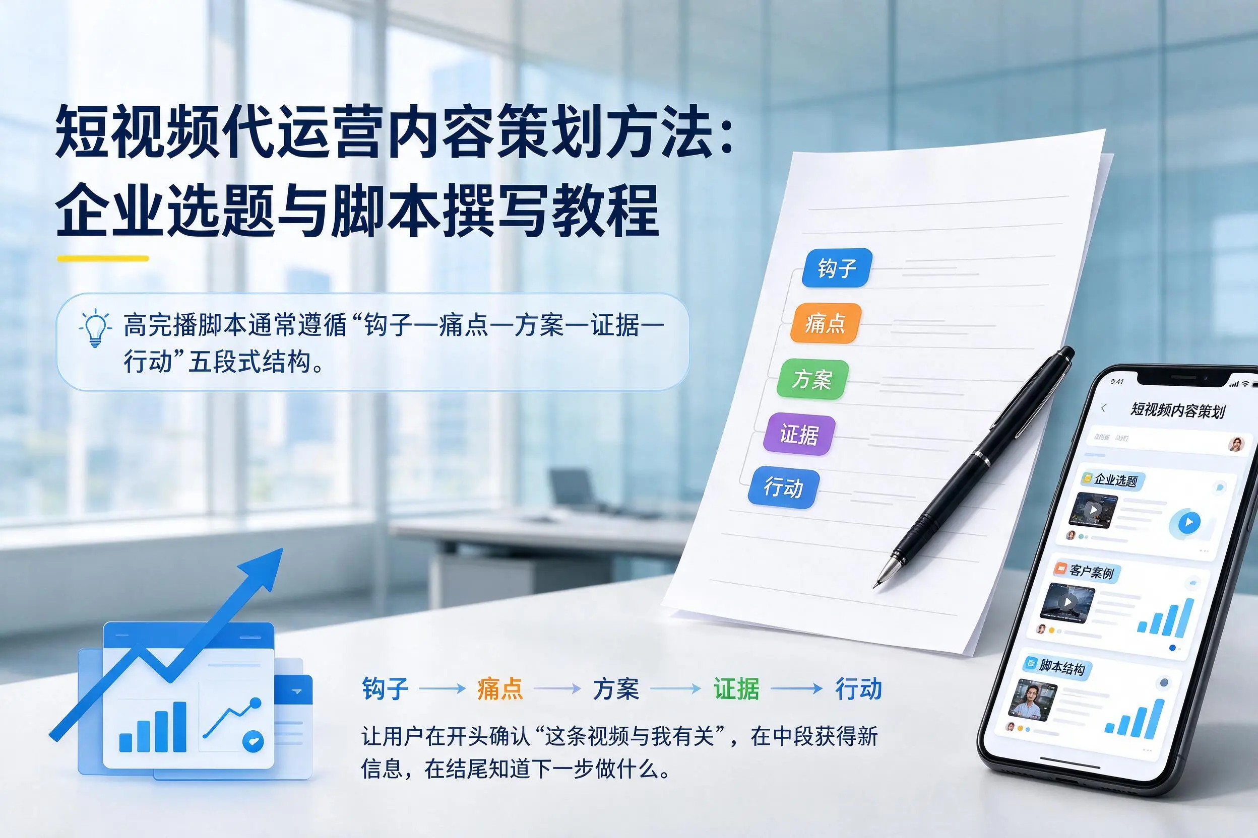 短视频代运营内容策划方法:鸡西企业选题与脚本撰写教程