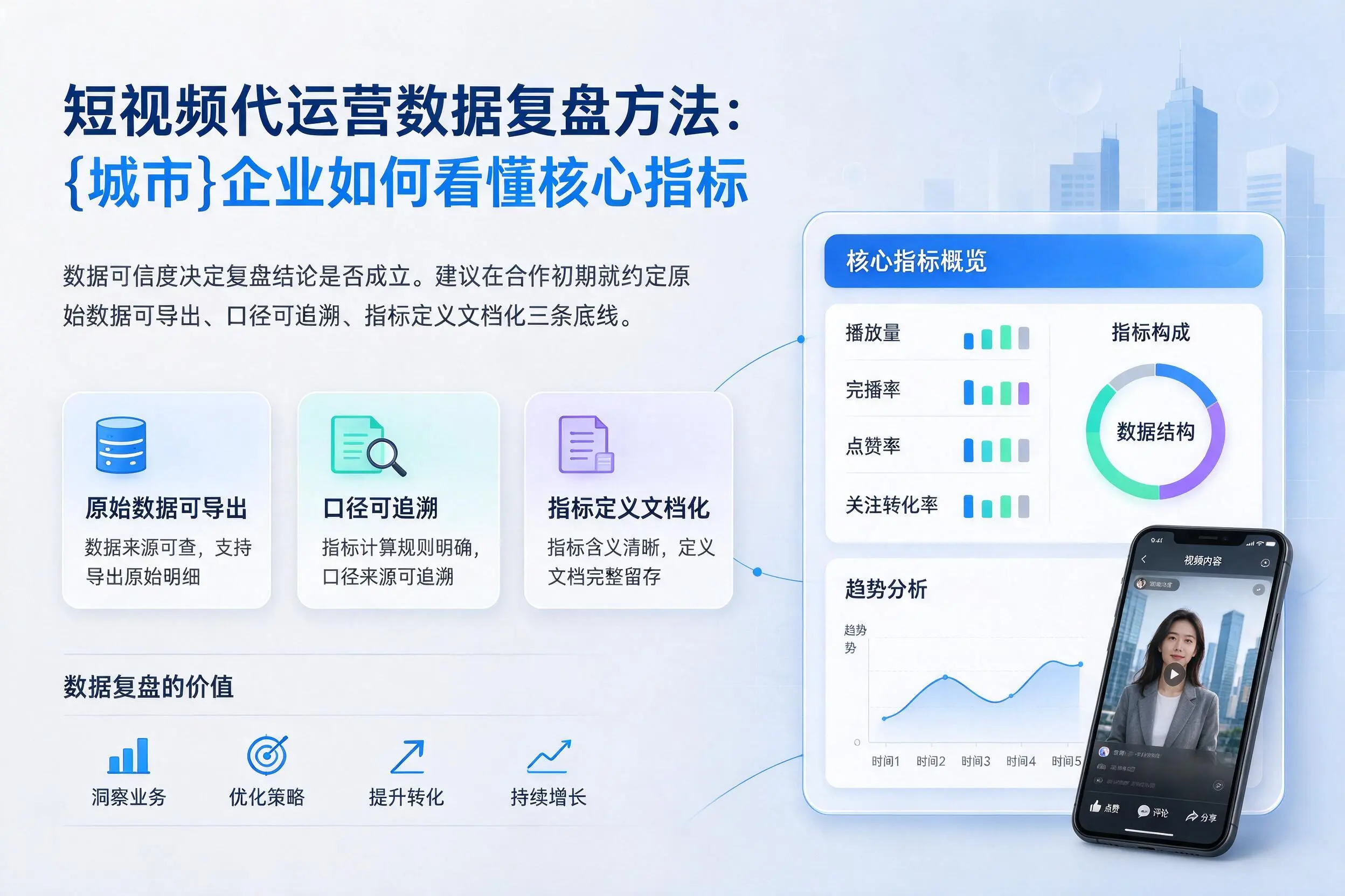 短视频代运营数据复盘方法：鸡西企业如何看懂核心指标
