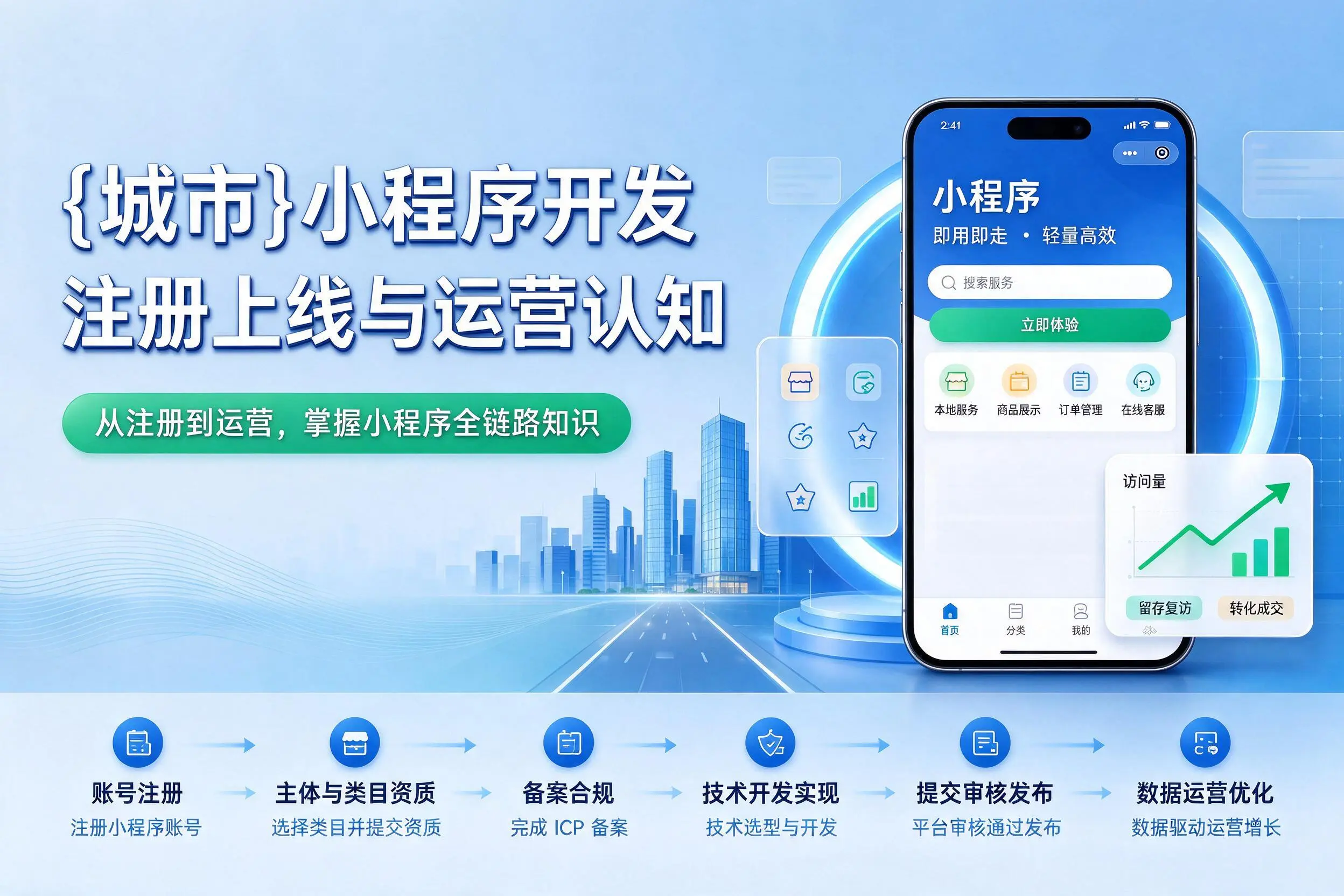鸡西小程序开发基础知识科普：注册上线与运营认知