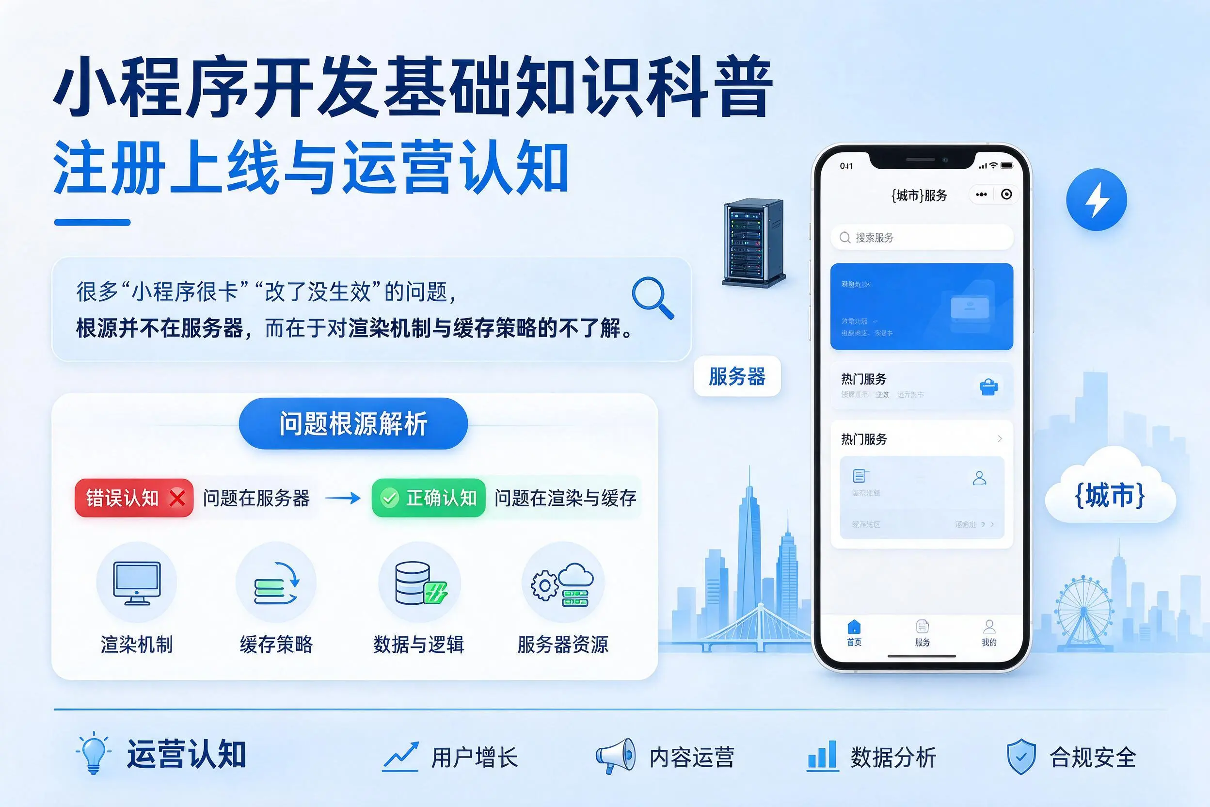 鸡西小程序开发基础知识科普：注册上线与运营认知
