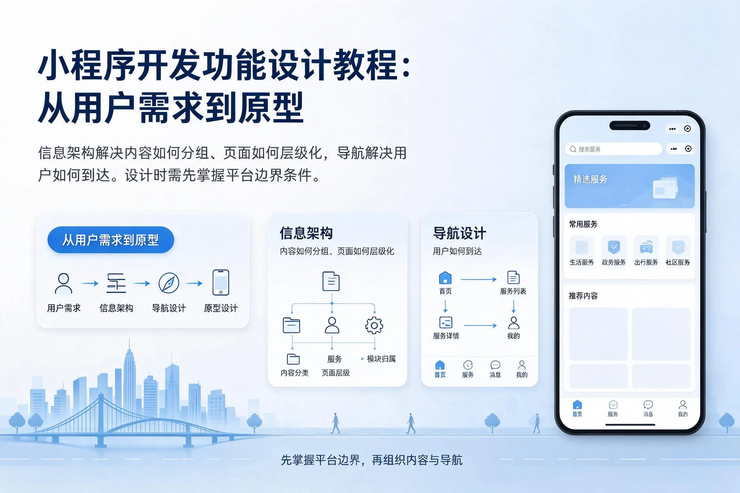 鸡西小程序开发功能设计教程：从用户需求到原型