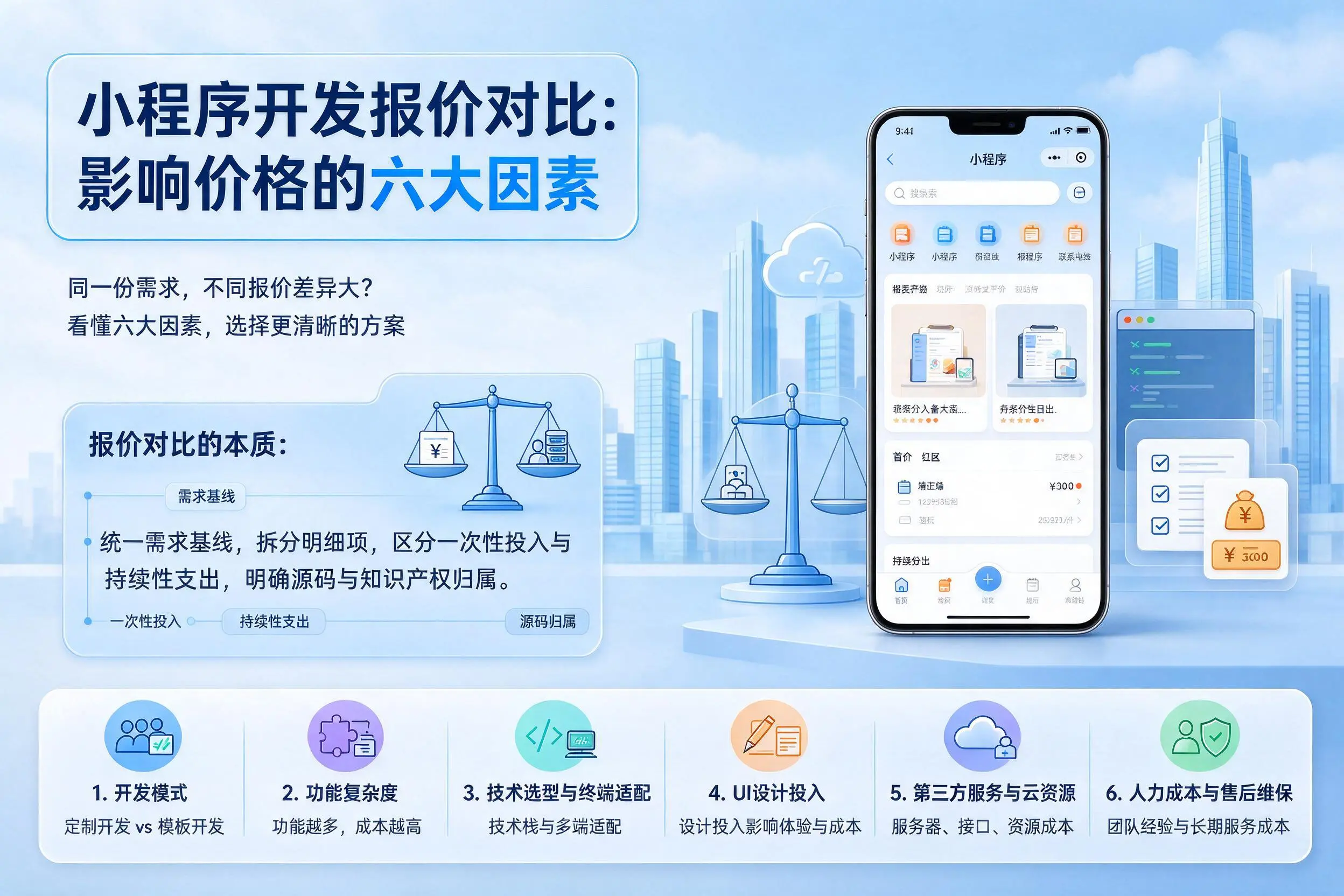 鸡西小程序开发报价对比：影响价格的六大因素