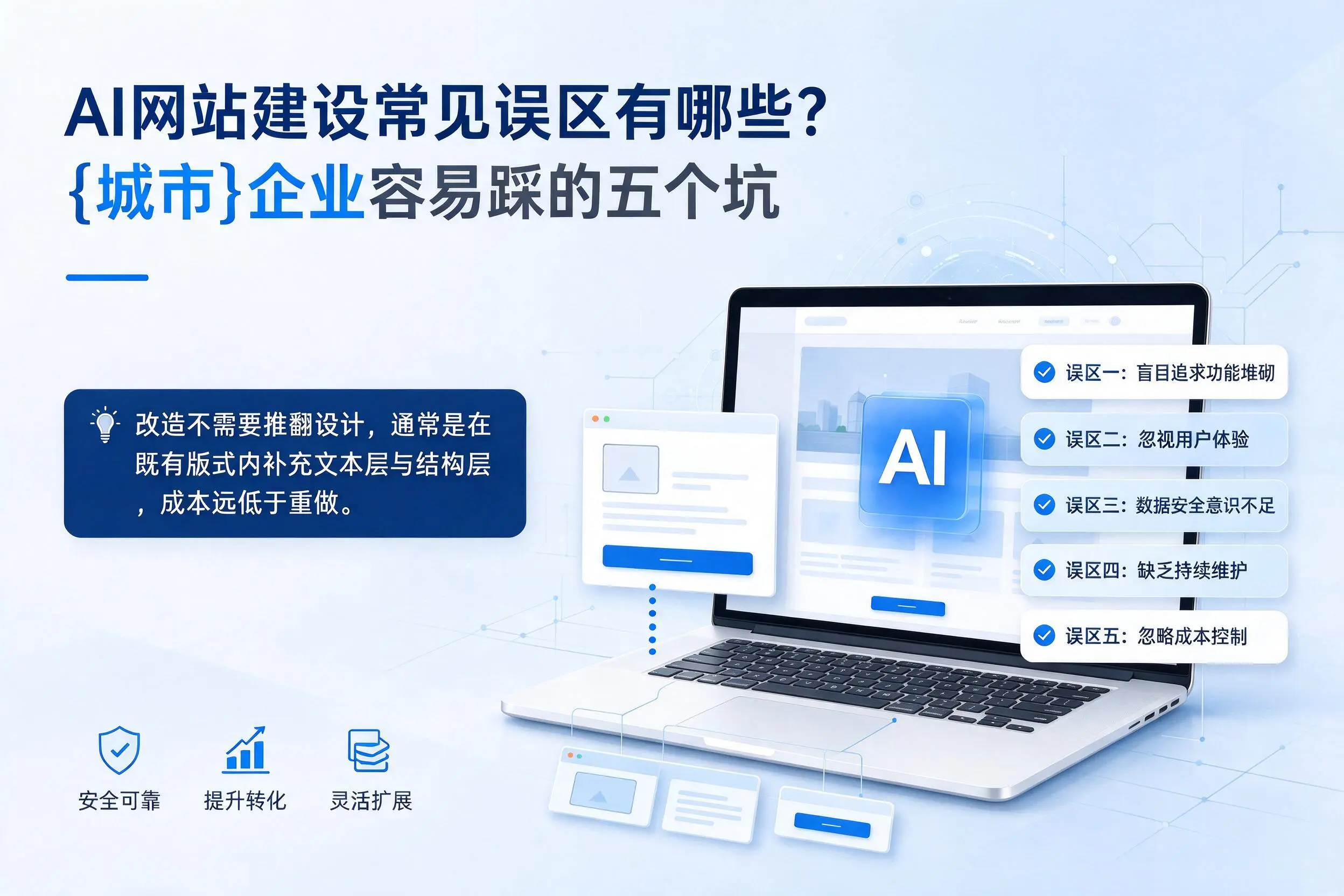 AI网站建设常见误区有哪些？鸡西企业容易踩的五个坑