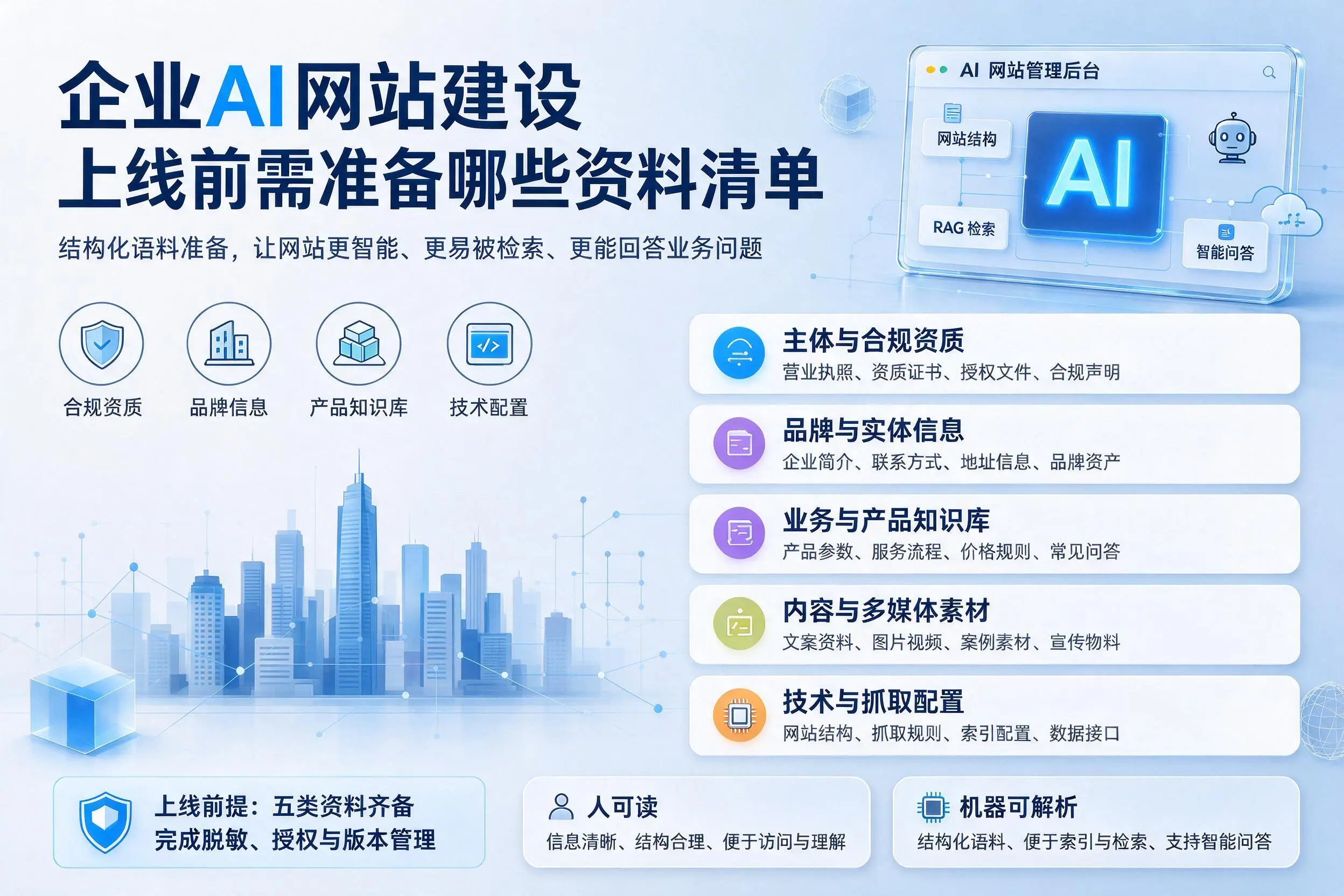 鸡西企业AI网站建设上线前需准备哪些资料清单
