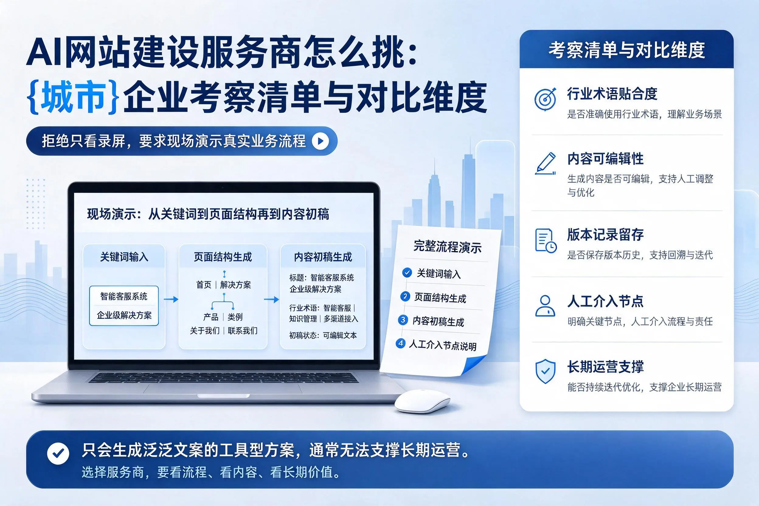 AI网站建设服务商怎么挑：鸡西企业考察清单与对比维度