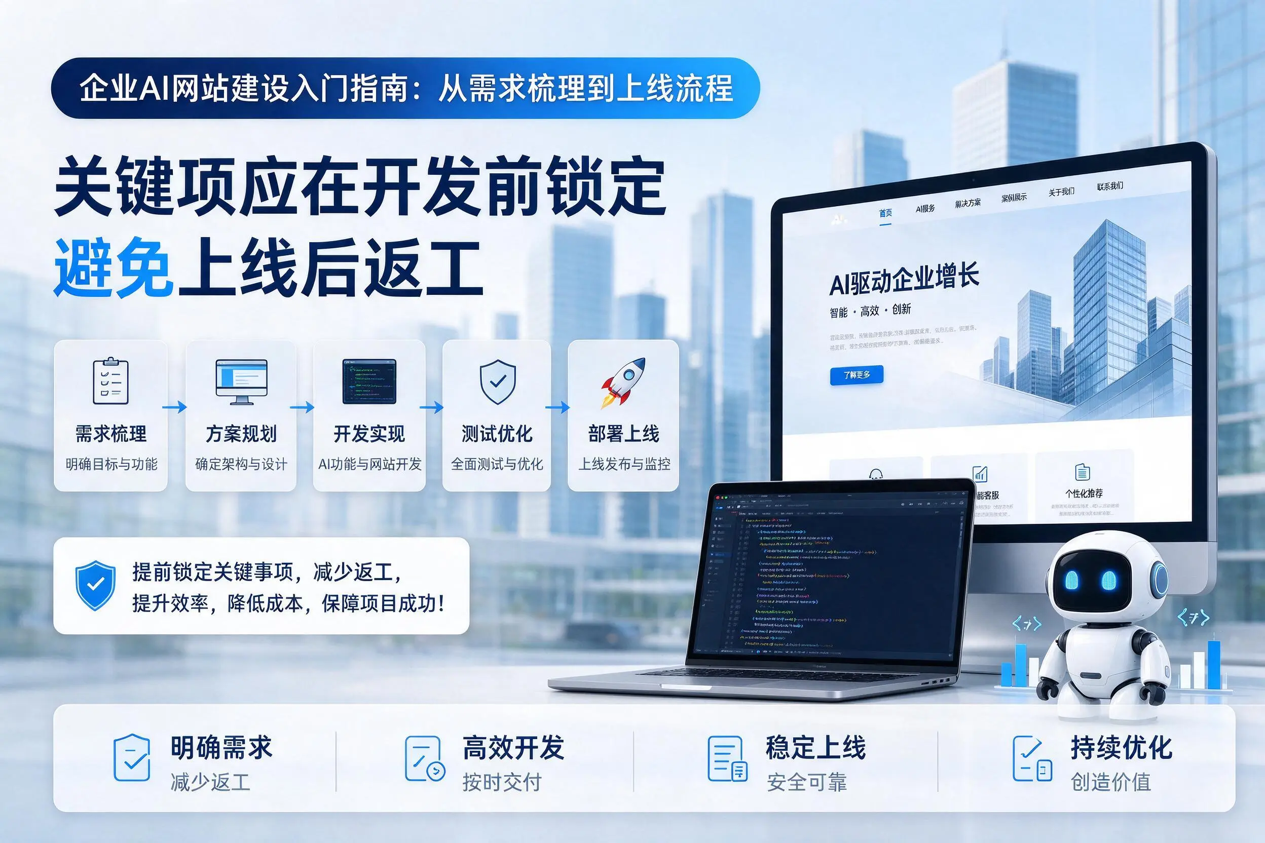 鸡西企业AI网站建设入门指南:从需求梳理到上线流程