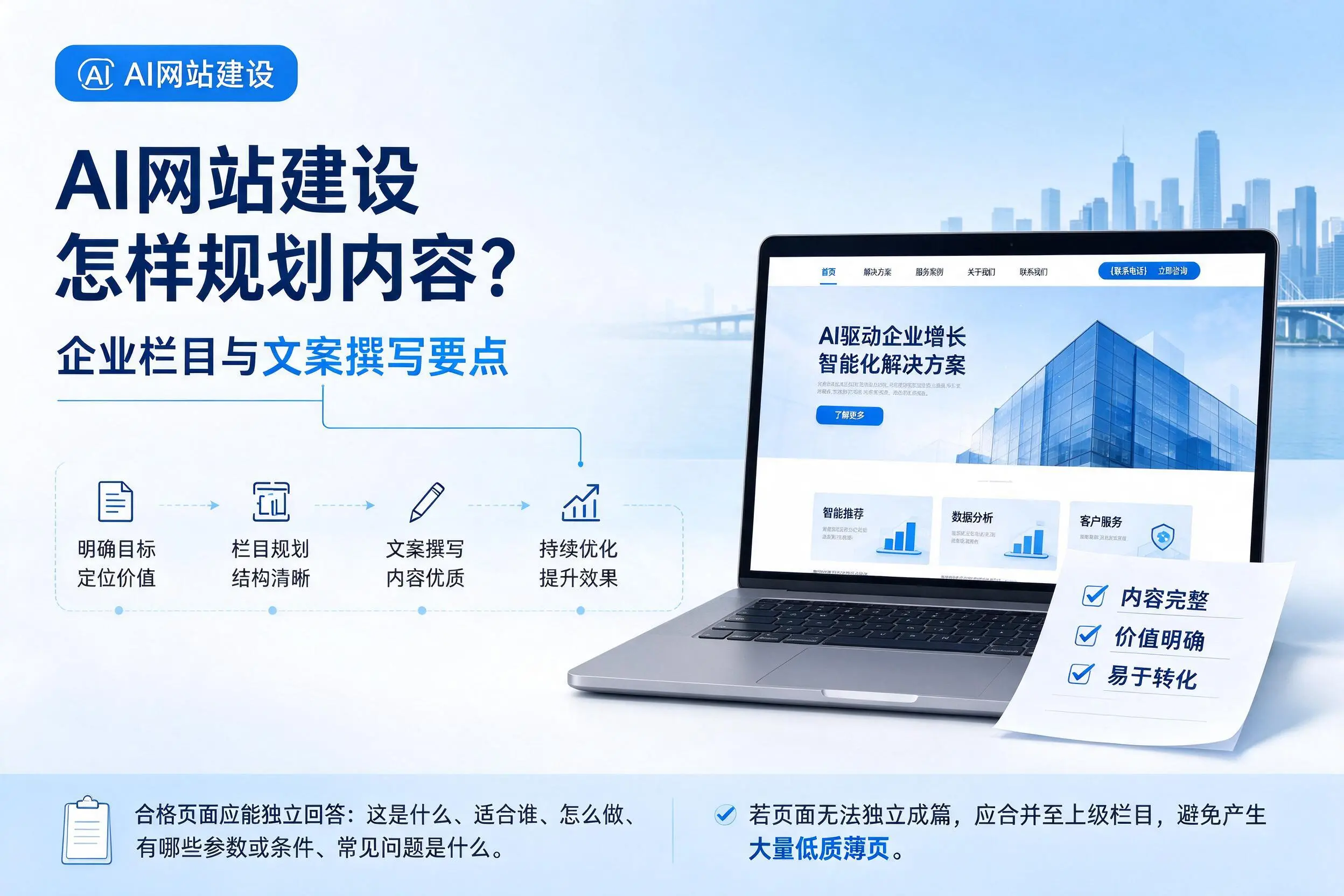 AI网站建设怎样规划内容？鸡西企业栏目与文案撰写要点