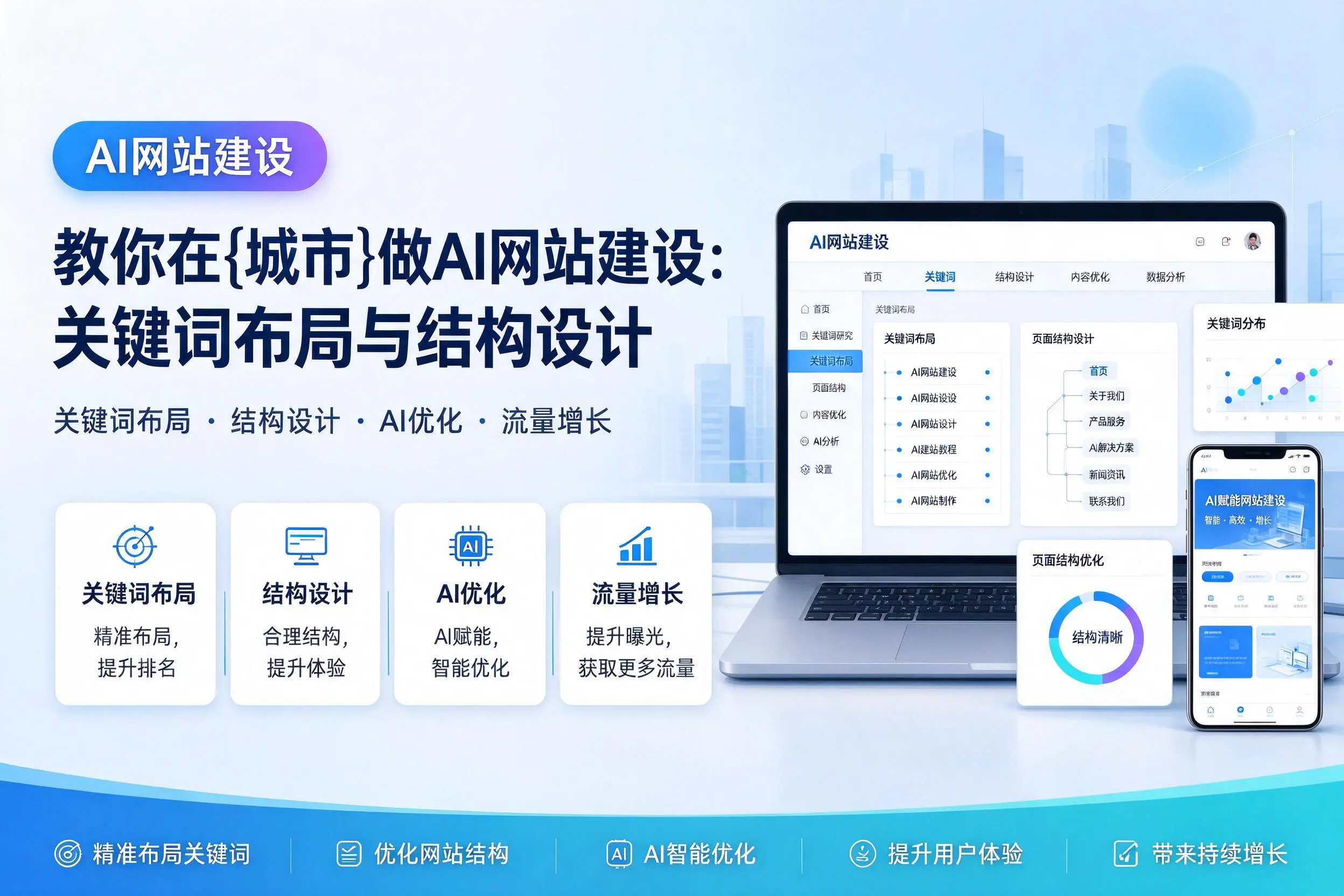 教你在鸡西做AI网站建设：关键词布局与结构设计