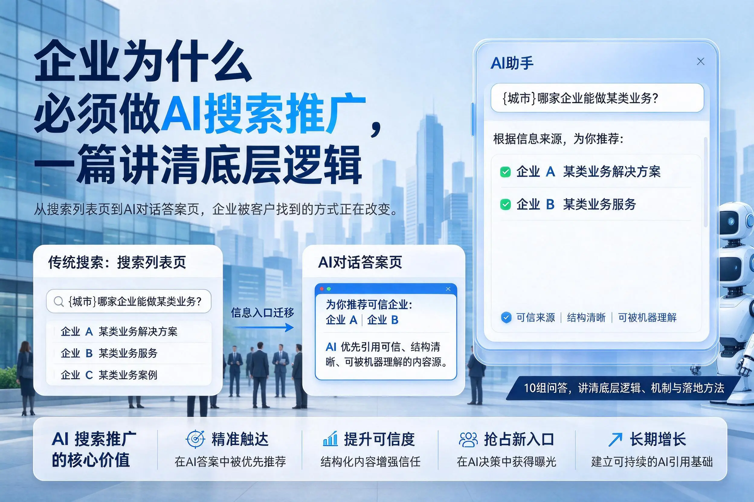 鸡西企业为什么必须做AI搜索推广，一篇讲清底层逻辑